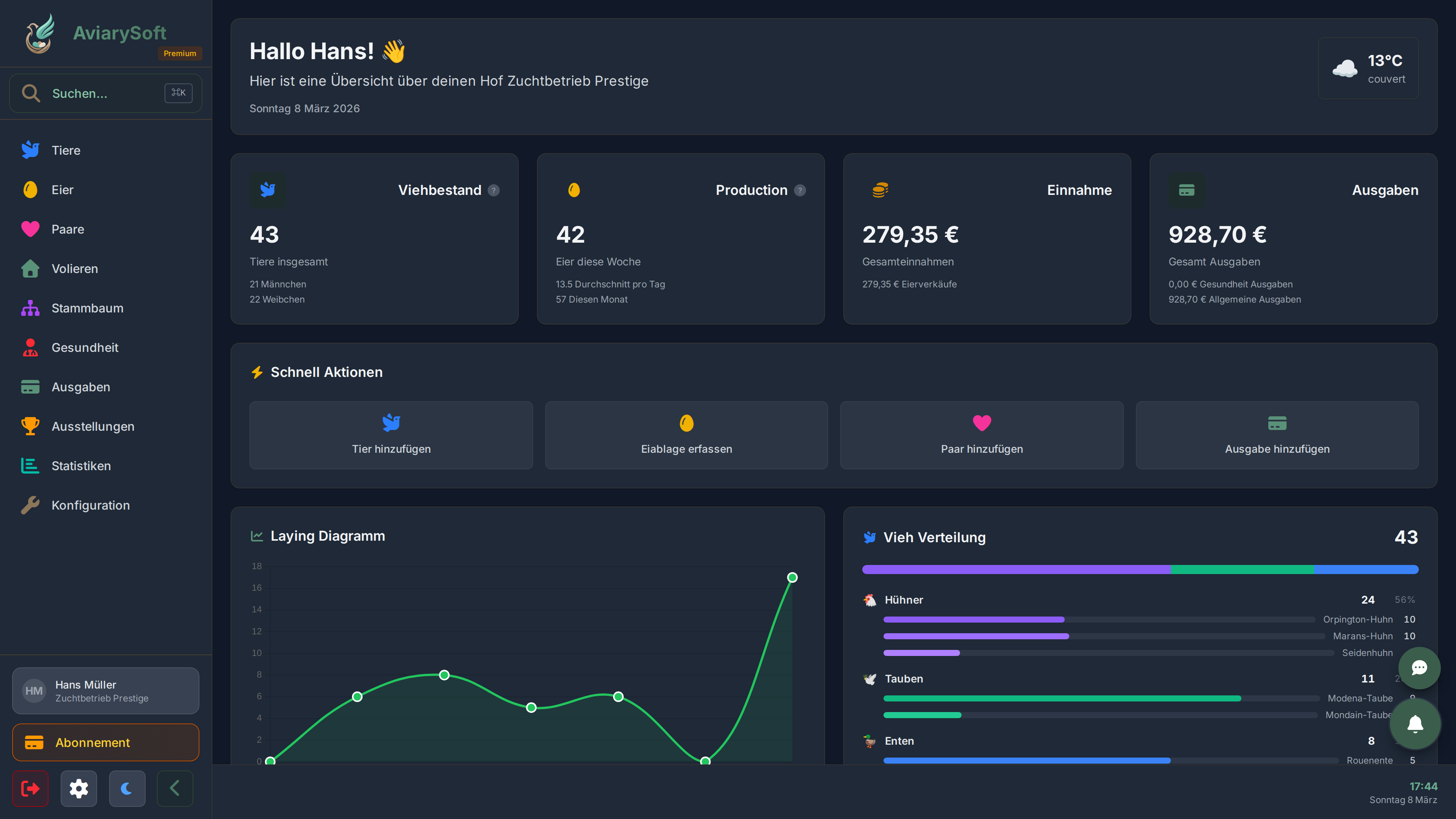 AviarySoft Dashboard - Oberfläche zur Zuchtverwaltung