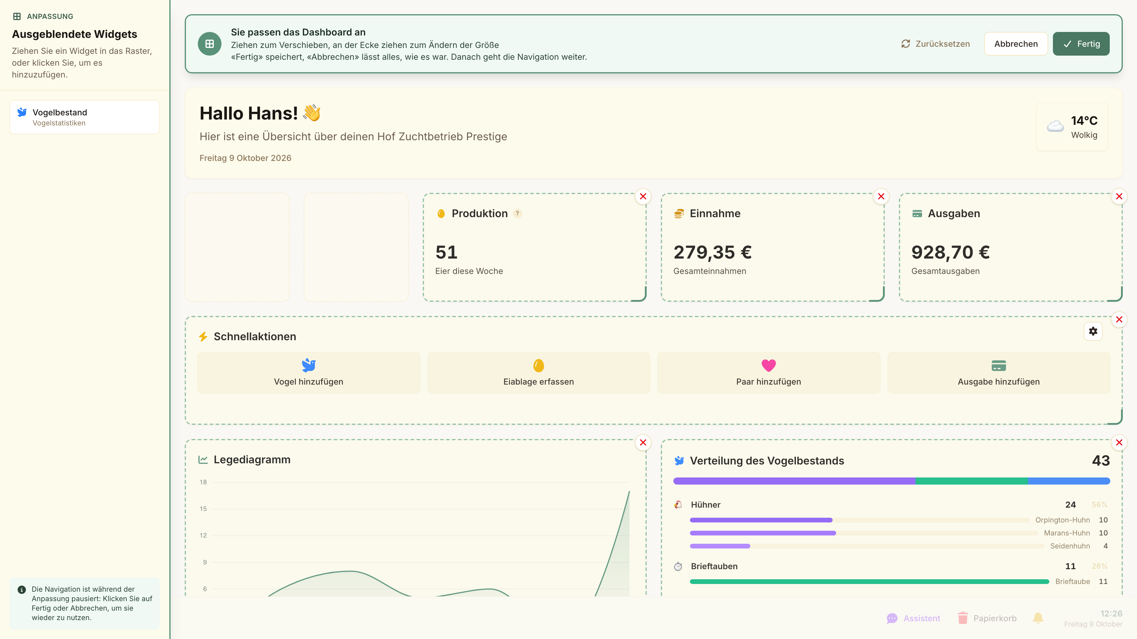 Das Dashboard im Bearbeitungsmodus: Widgets werden an Ort und Stelle verschoben, in der Größe geändert, entfernt und hinzugefügt.