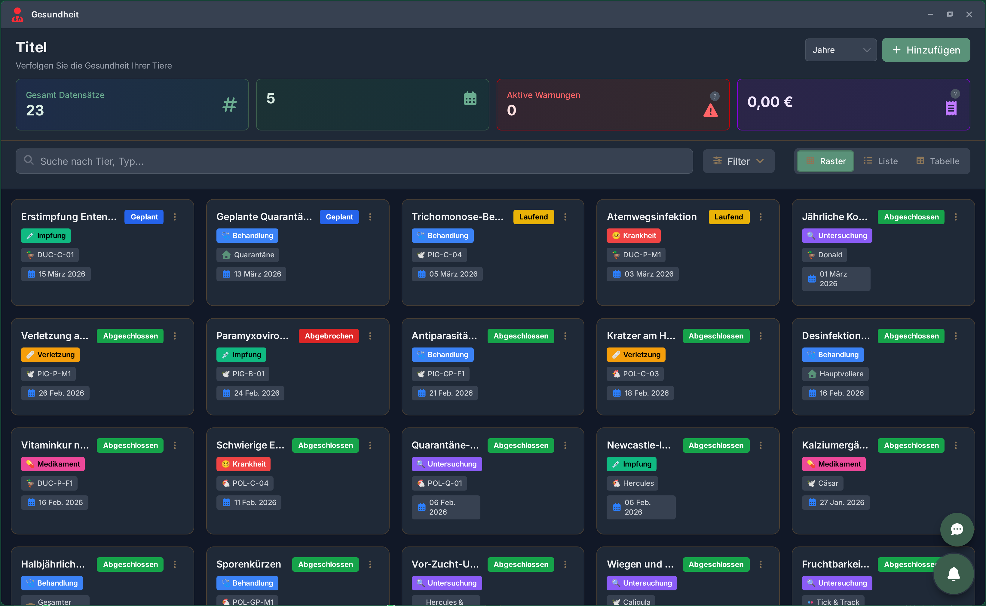Vollständige Gesundheitsüberwachung