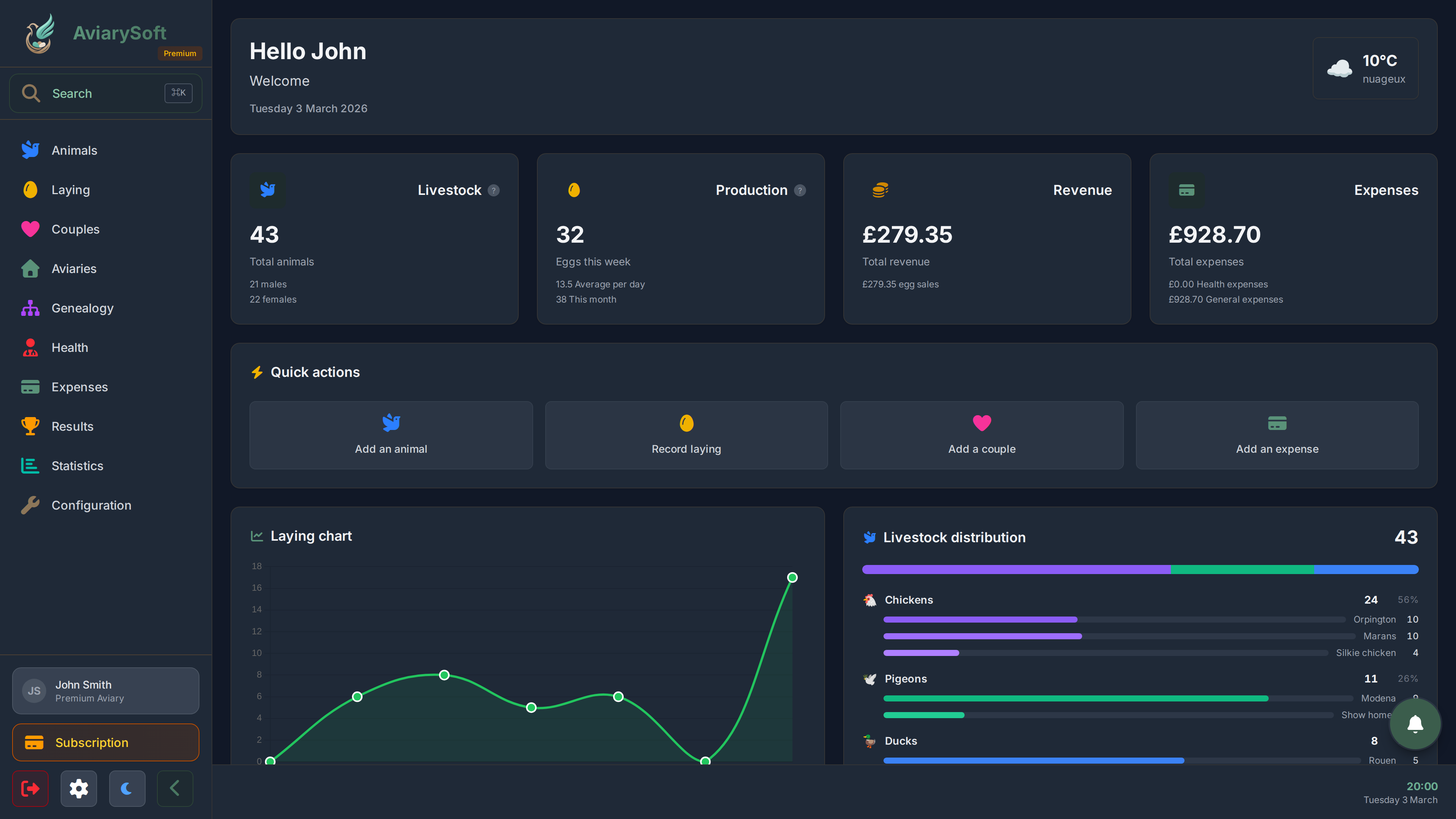 AviarySoft Dashboard - Bird breeding management interface