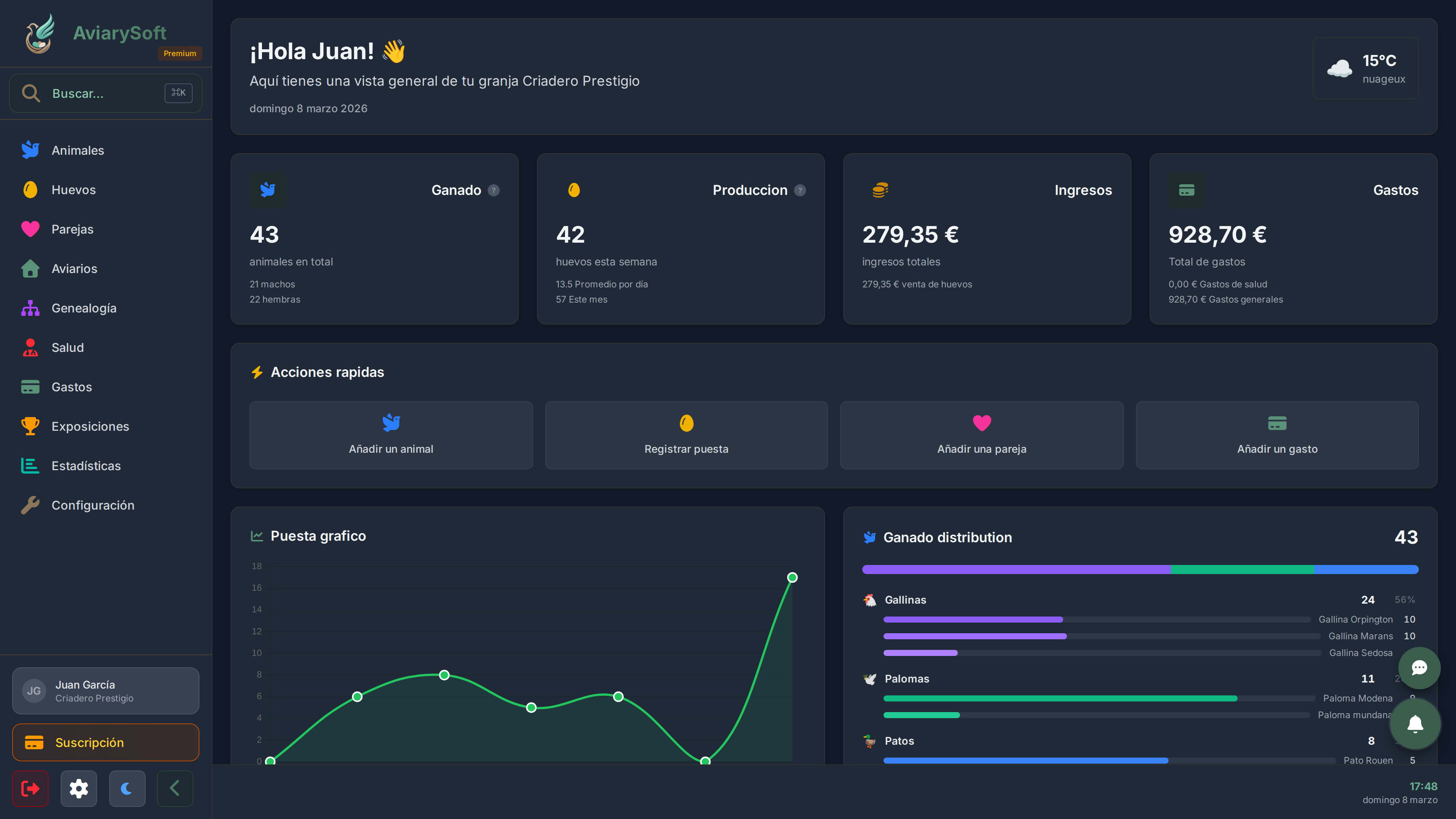 Dashboard AviarySoft - Interfaz de gestión de criadero