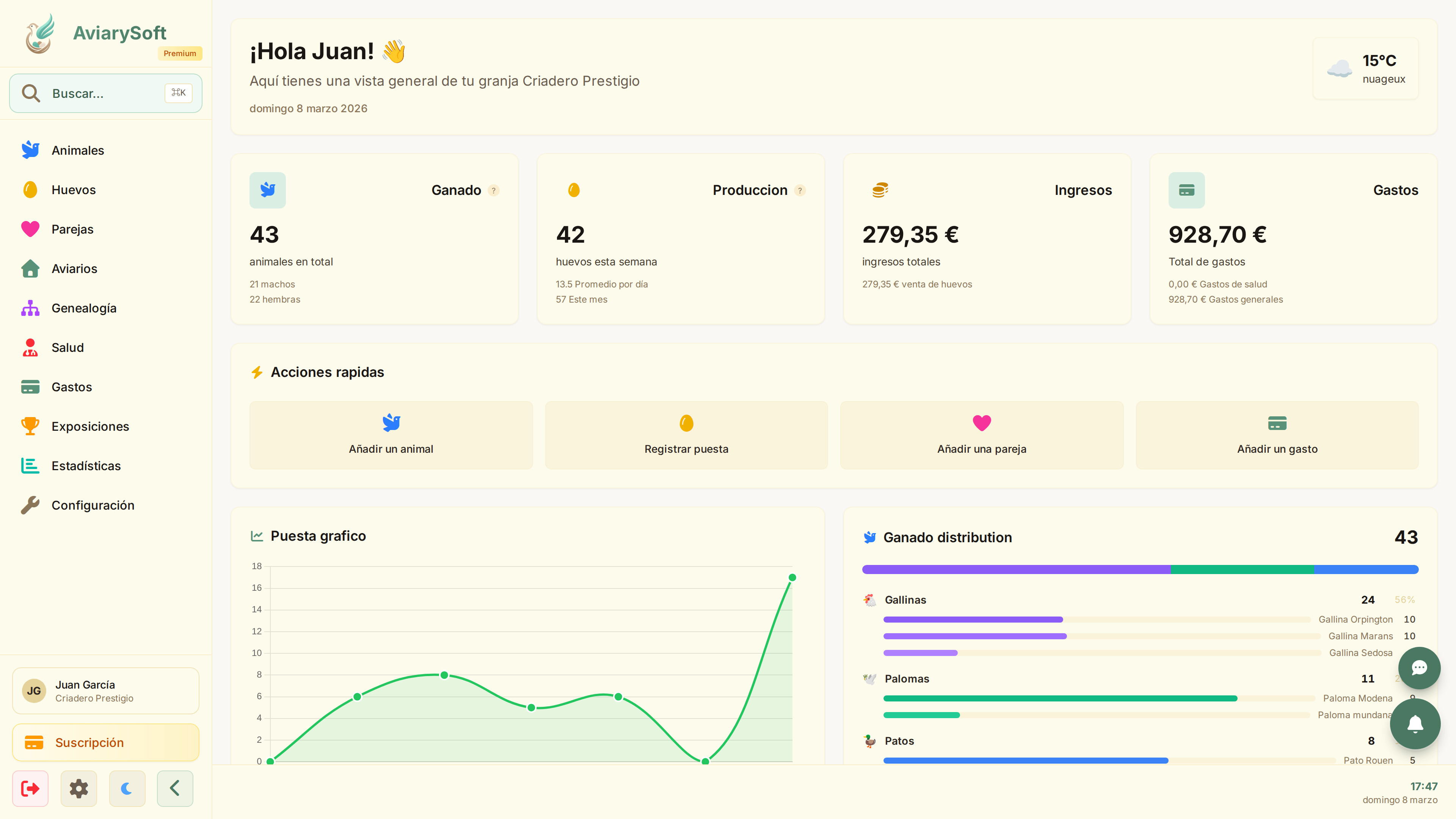 Dashboard AviarySoft - Interfaz de gestión de criadero