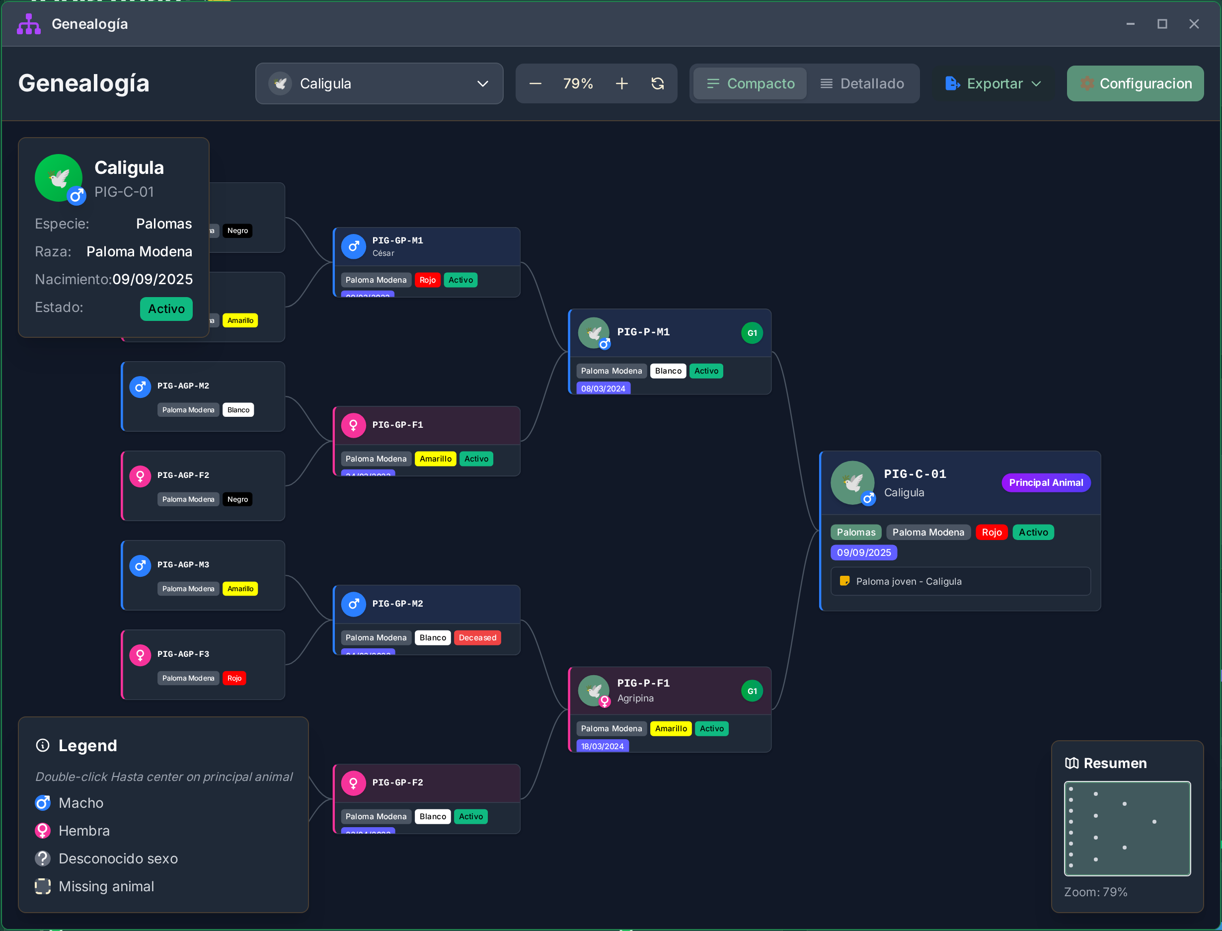 Genealogía interactiva