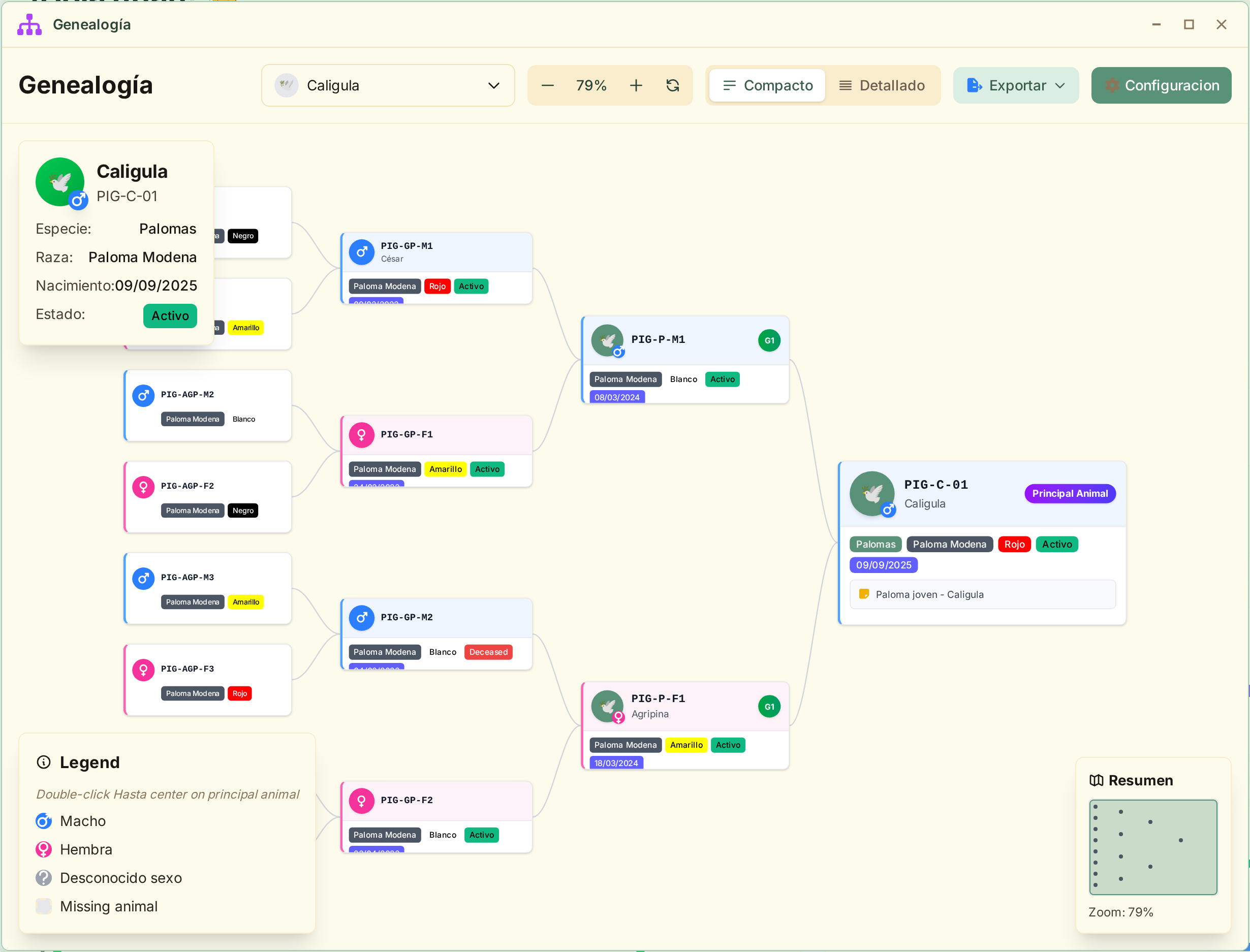 Genealogía interactiva
