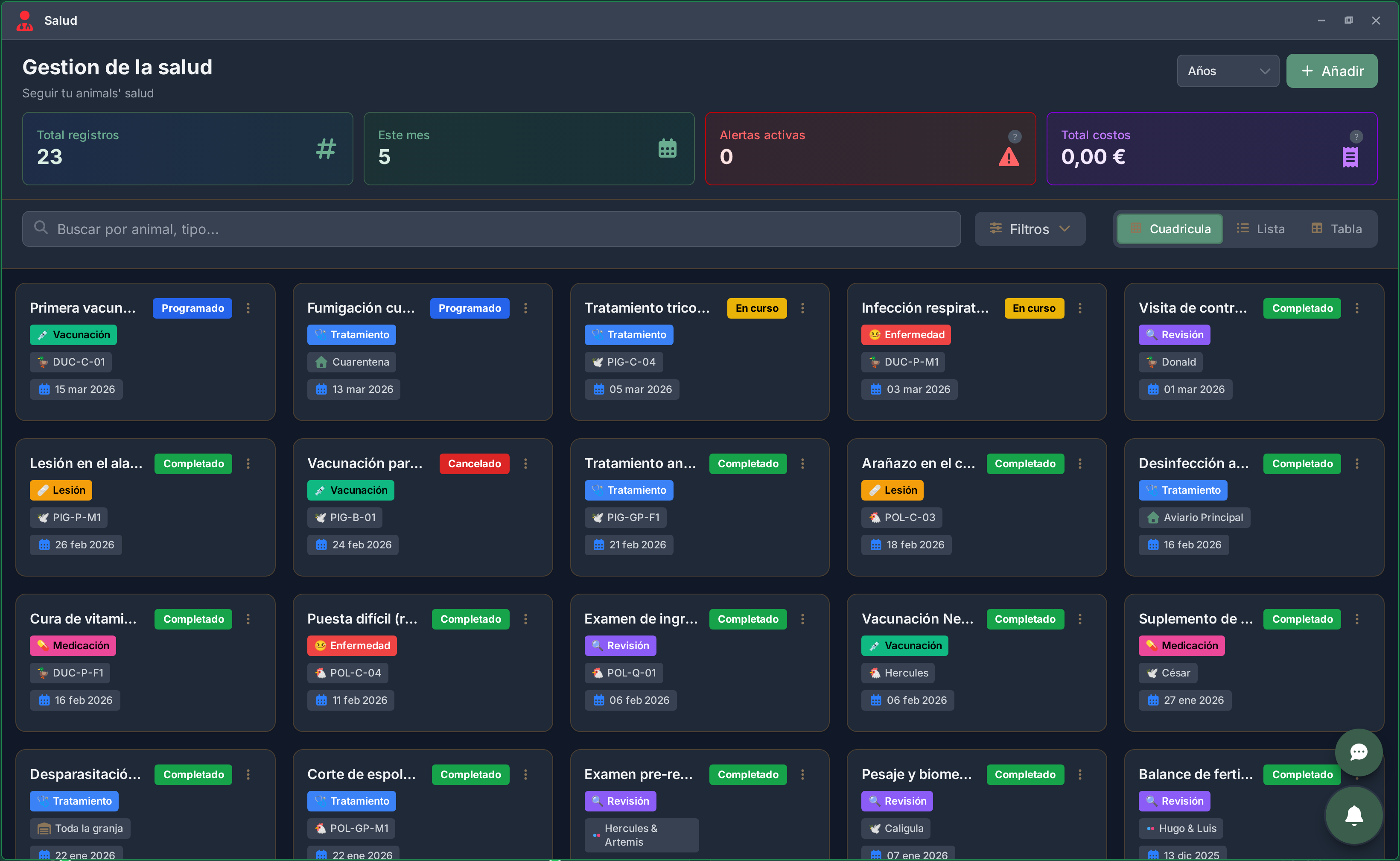 Seguimiento sanitario completo