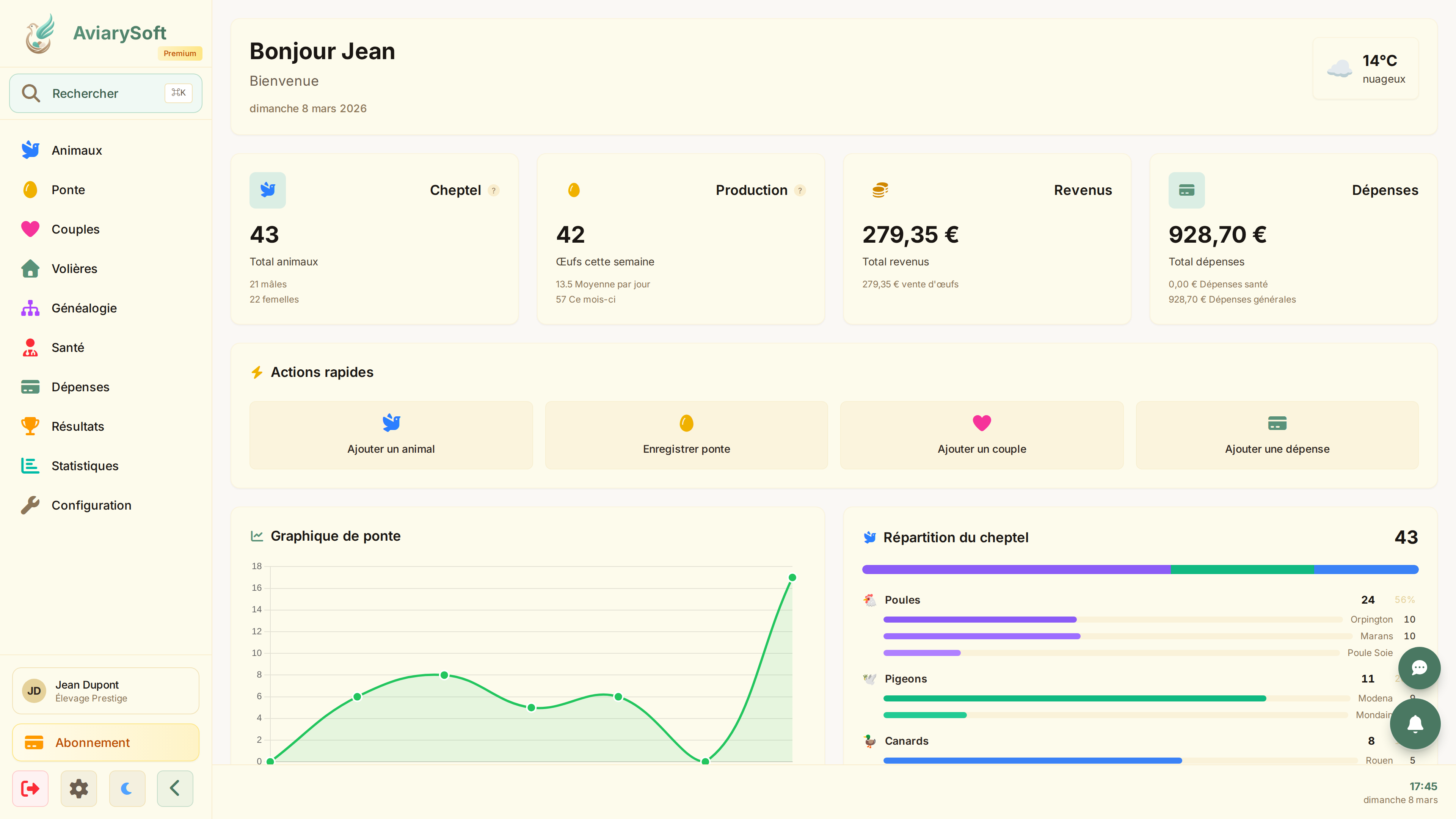 Dashboard AviarySoft - Interface de gestion d'élevage