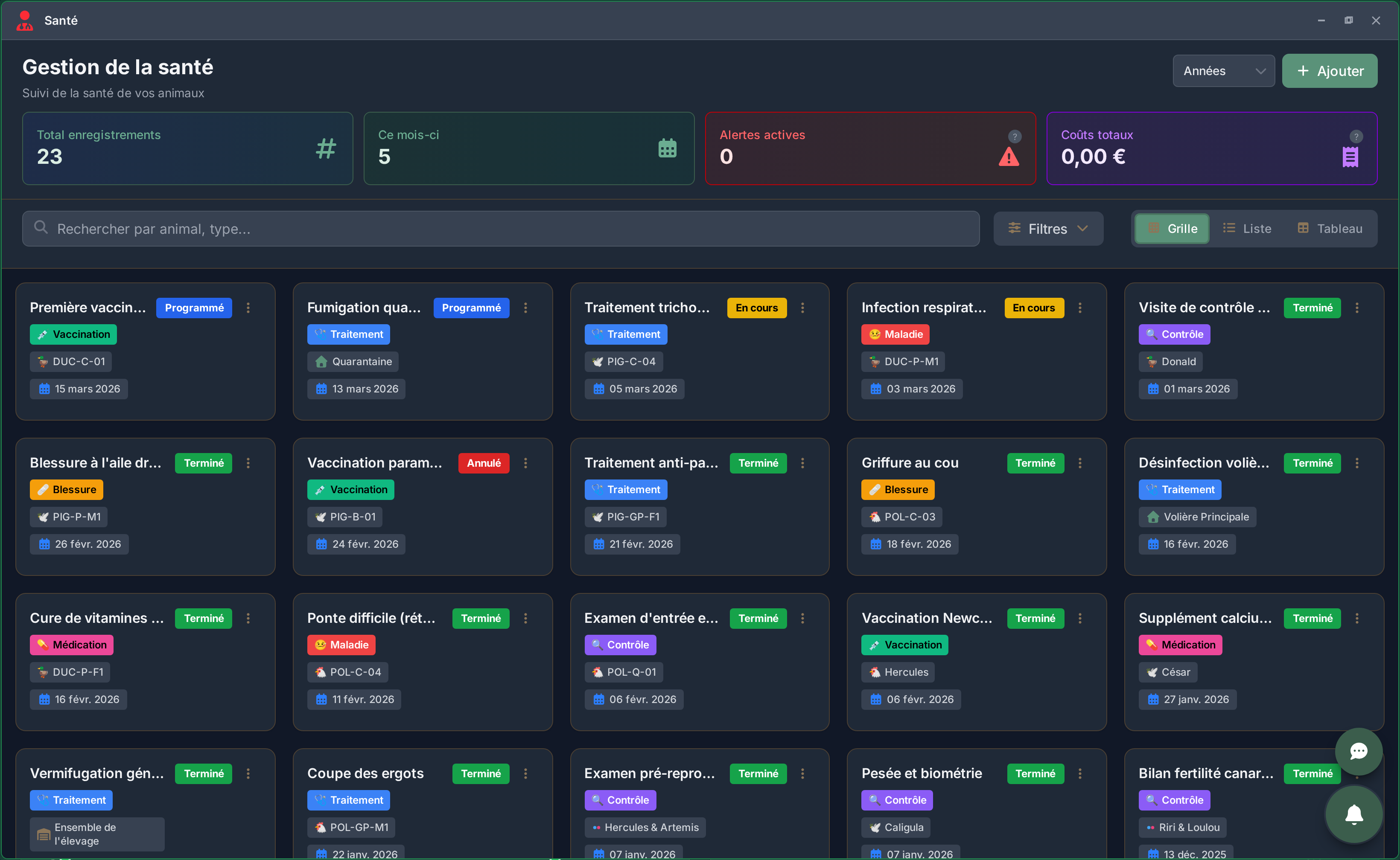 Suivi sanitaire complet