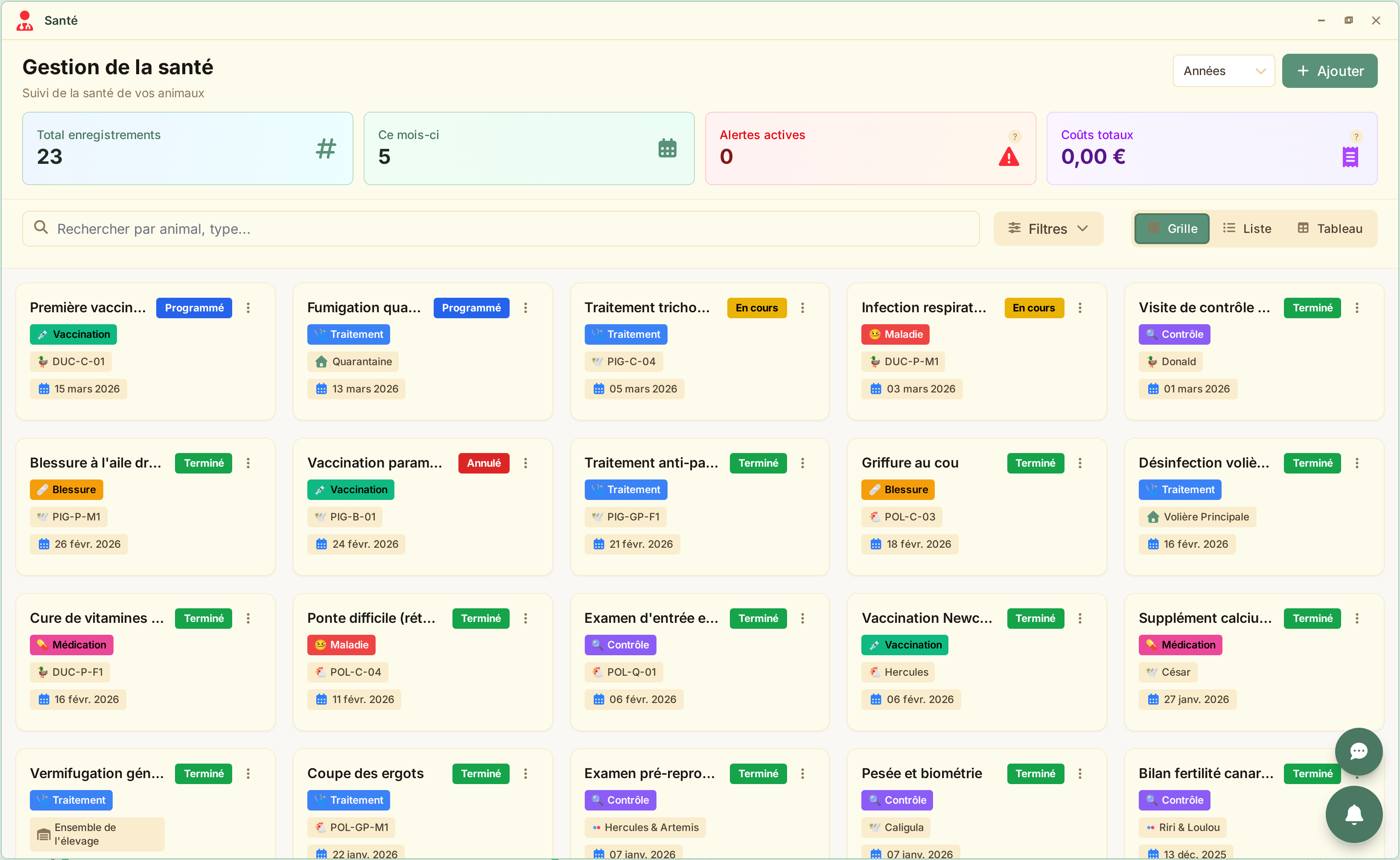 Suivi sanitaire complet