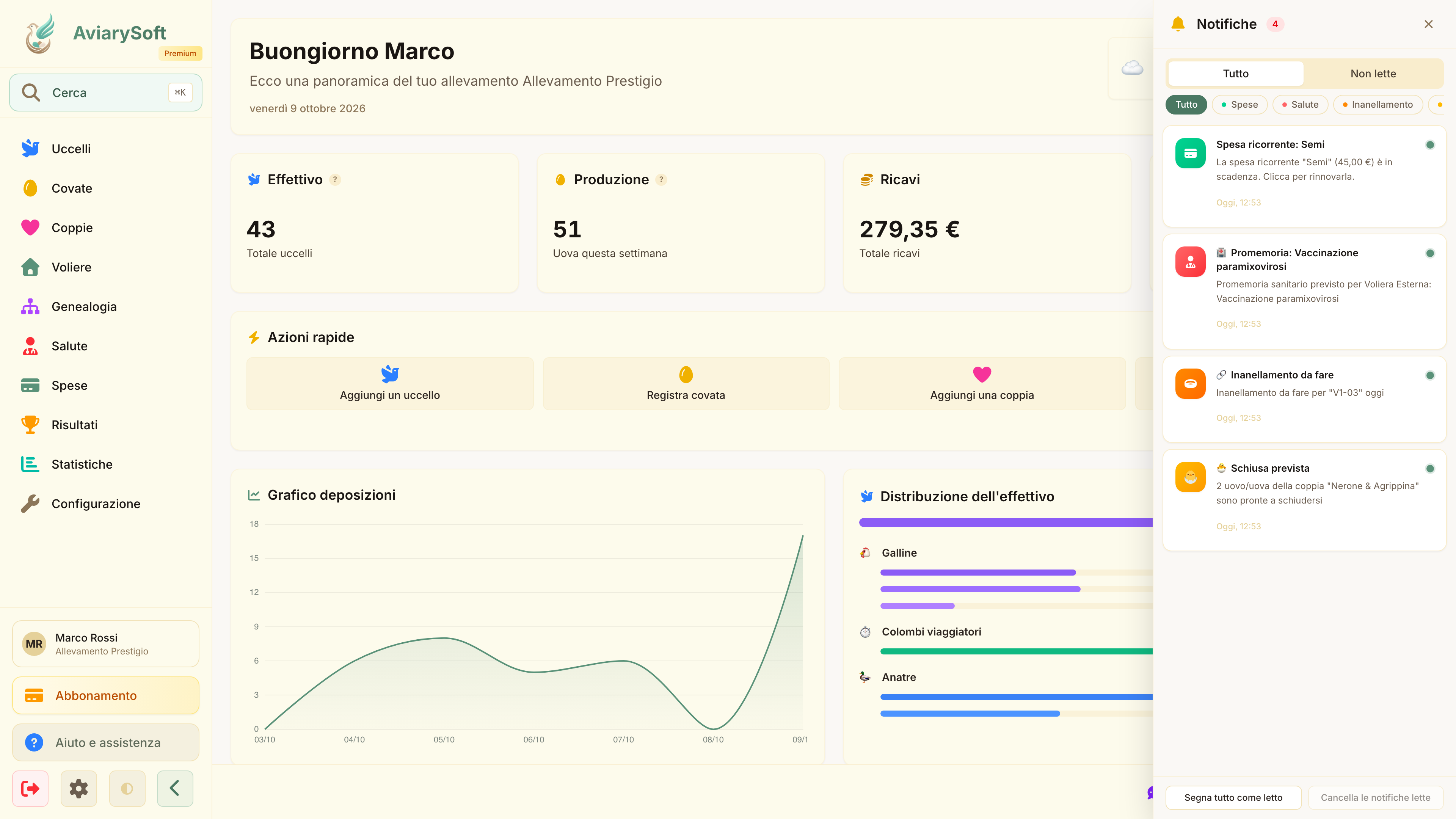 Il pannello delle notifiche, aperto dalla campanella nella barra delle applicazioni.