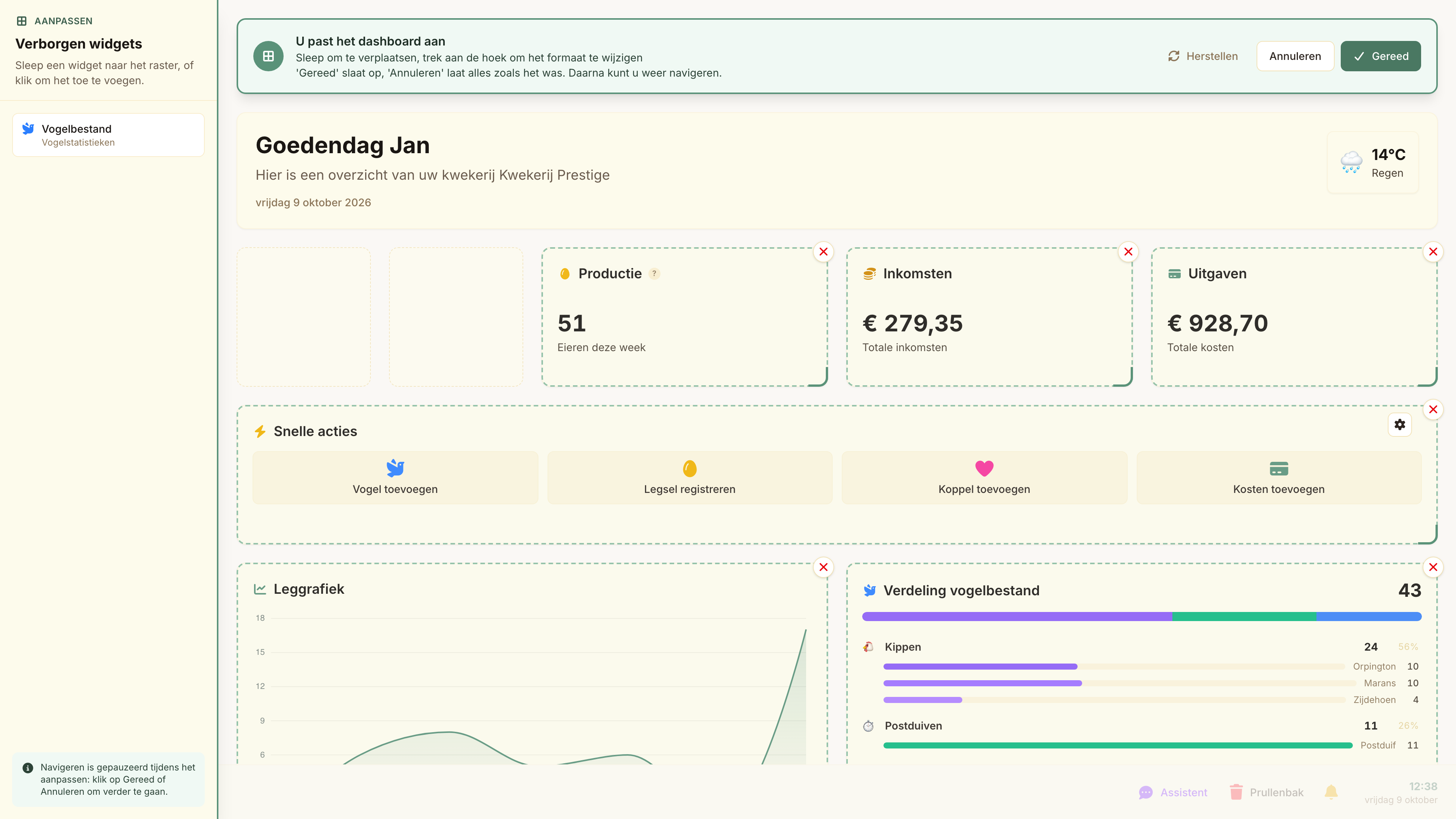 Het dashboard in bewerkingsmodus: u verplaatst, vergroot, verwijdert en voegt widgets ter plekke toe.