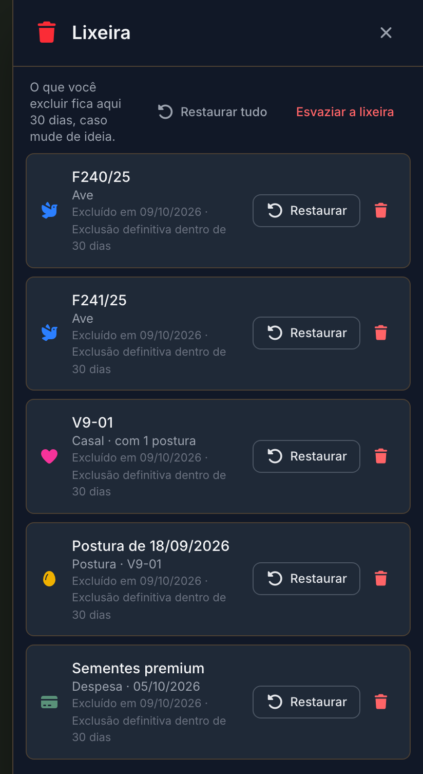 A lixeira aberta no computador, do mais recente para o mais antigo: duas aves, um casal, uma postura e uma despesa.