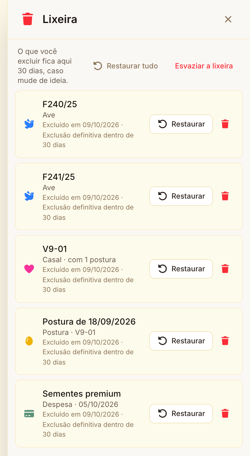 A lixeira aberta no computador, do mais recente para o mais antigo: duas aves, um casal, uma postura e uma despesa.